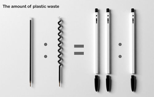 讓筆芯墨水增加2倍的創(chuàng)意設(shè)計 圖三