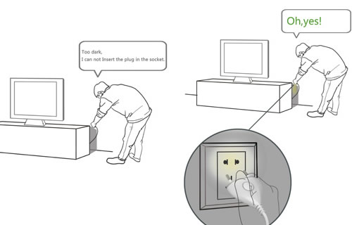 創(chuàng)意手電筒照明插頭（LED Plug）圖二