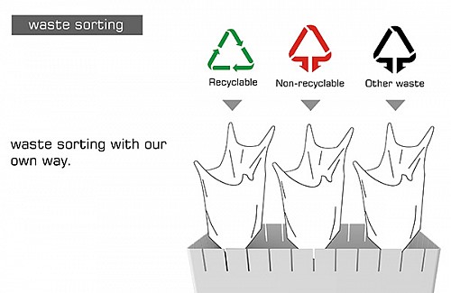 鋸齒口創(chuàng)意垃圾桶設(shè)計(jì) 圖四