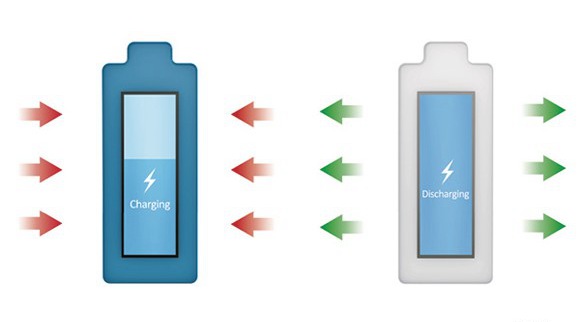 只此一款：能吸收熱量的電池?。?！圖三