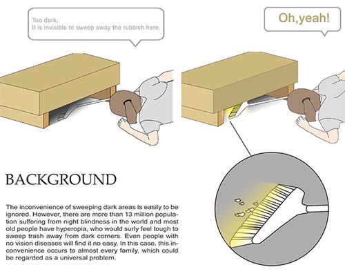 LED發(fā)光掃帚，清除房間死角！ 圖二