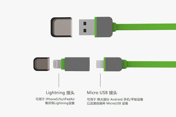 USB多功能充電數(shù)據(jù)線（GRID-IT）圖二