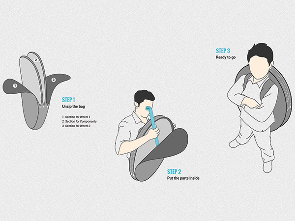能裝進(jìn)口袋的創(chuàng)意自行車設(shè)計(jì) 圖八