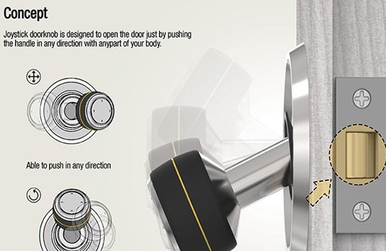 360°可旋轉(zhuǎn)門把手創(chuàng)意設(shè)計