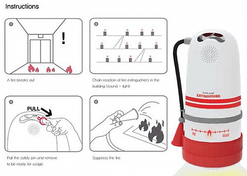 智能滅火器(I’m Here)