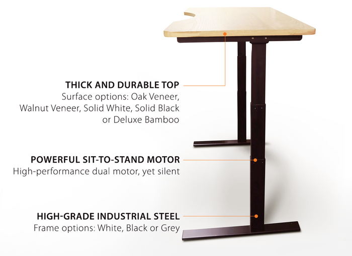 自動(dòng)調(diào)節(jié)高度的智能辦公桌(Autonomous Desk)