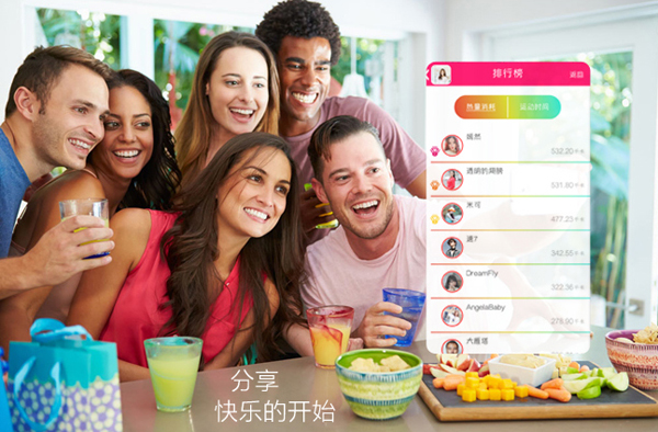 愛的禮物： ICharming 智能戒指