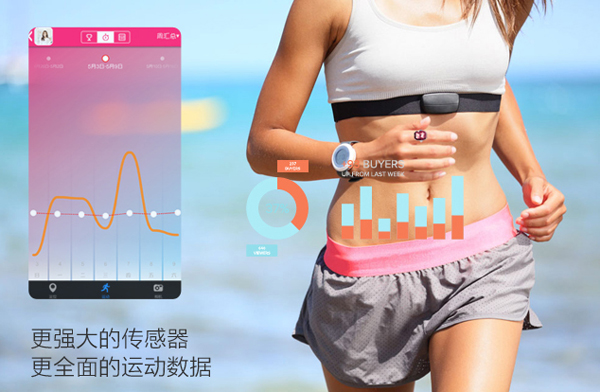 愛的禮物： ICharming 智能戒指