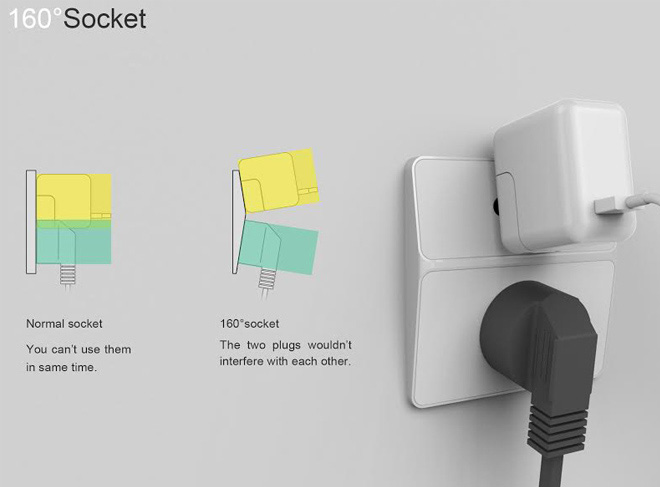 告別緊湊 160°Socket創(chuàng)意插座