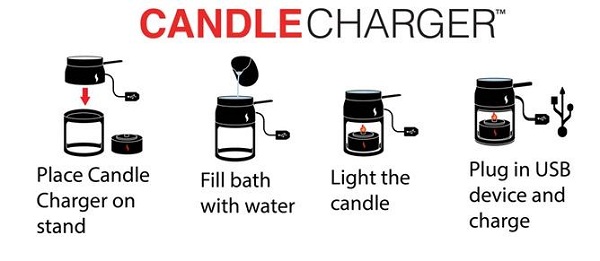 有趣的蠟燭充電器 從此告別手機(jī)沒電煩惱