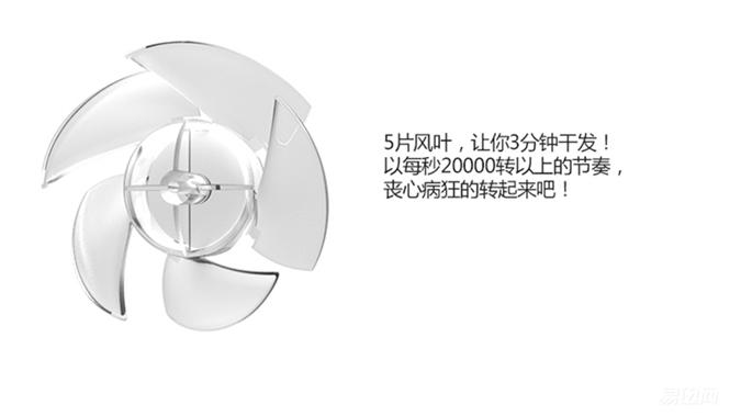能吹出香味的ETT創(chuàng)意吹風機