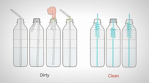 專注衛(wèi)生的伸縮性吸管